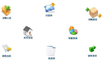 在線進銷存軟件在國內的發展歷程與軟件開發銷售趨勢