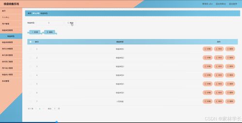Java計算機畢業設計 樓盤銷售系統——開發、源碼與論文全攻略
