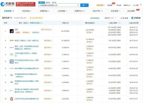 智慧圖科技被列為經營異常，信息系統集成服務何去何從？